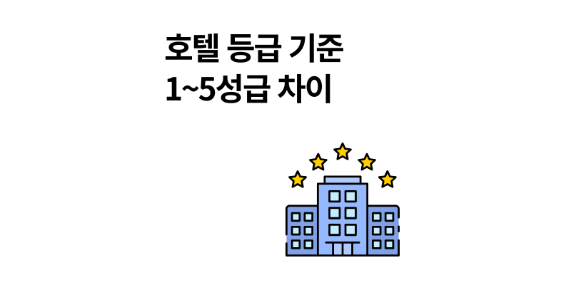 호텔 등급 기준｜1~5성급 차이와 심사 방법