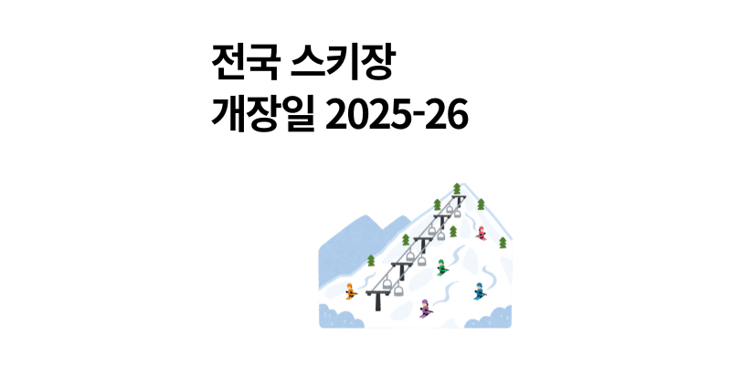 전국 스키장 개장일 2025-2026 위치 정보 총정리
